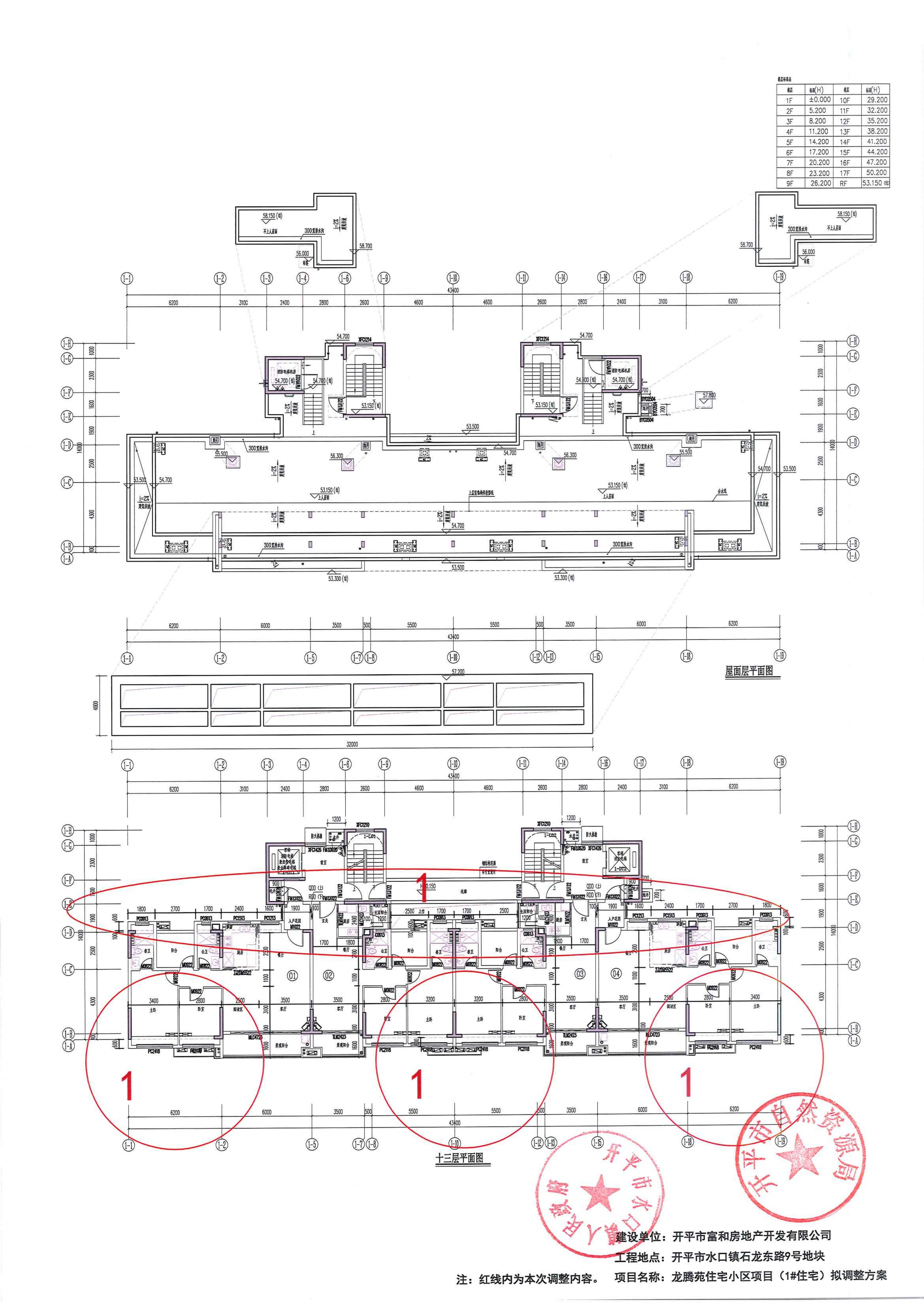 关于亚星官网
水口镇石龙东路9号地块龙腾苑住宅小区项目报建图调整的公示-2024.5.17_03.jpg
