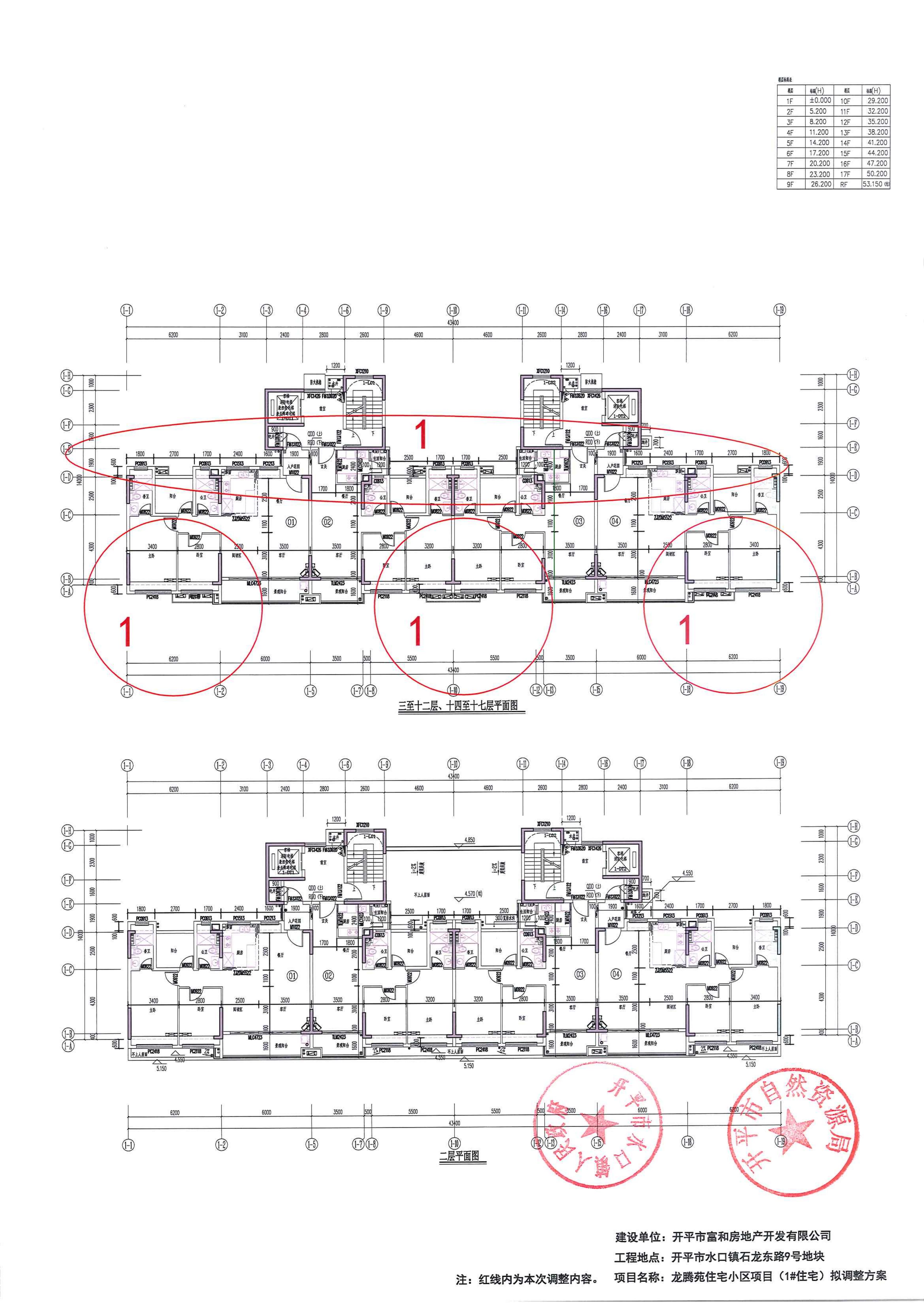 关于亚星官网
水口镇石龙东路9号地块龙腾苑住宅小区项目报建图调整的公示-2024.5.17_04.jpg
