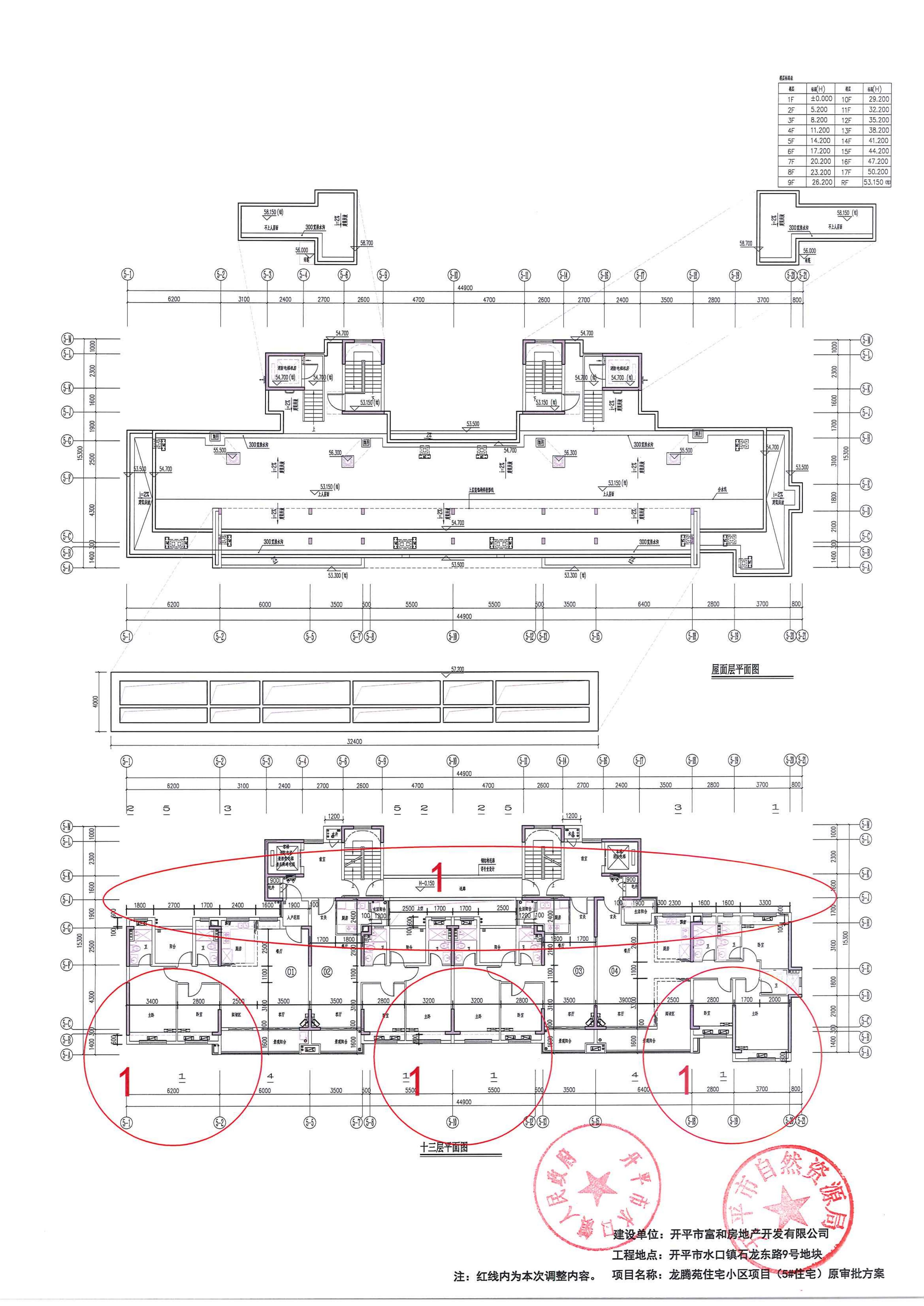 关于亚星官网
水口镇石龙东路9号地块龙腾苑住宅小区项目报建图调整的公示-2024.5.17_06.jpg