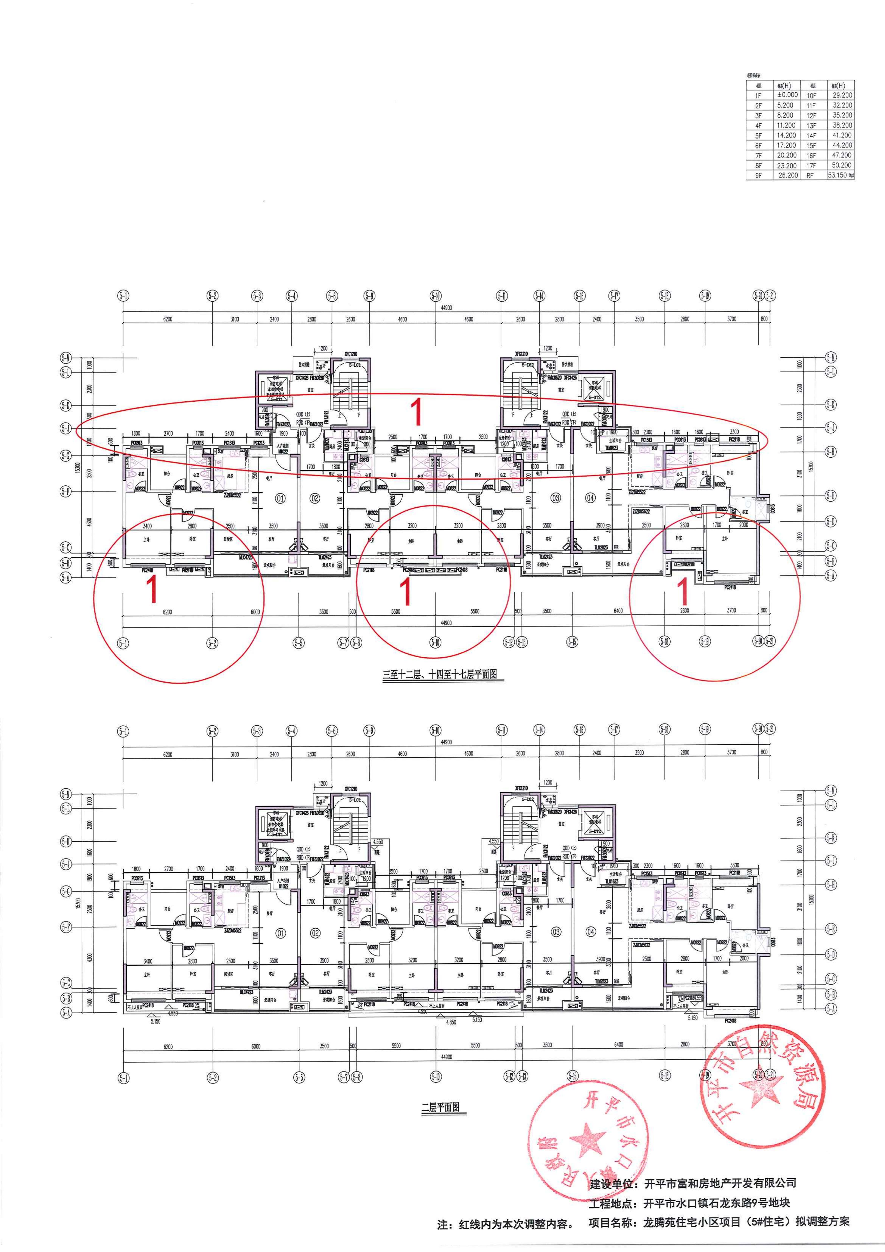 关于亚星官网
水口镇石龙东路9号地块龙腾苑住宅小区项目报建图调整的公示-2024.5.17_08.jpg