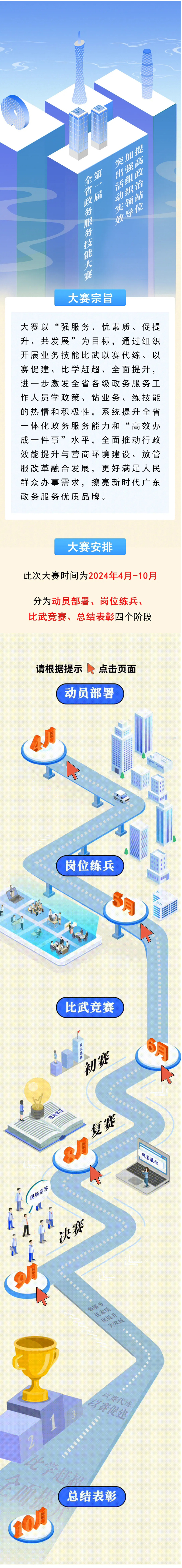 我省首届政务服务技能大赛启动(1).jpg