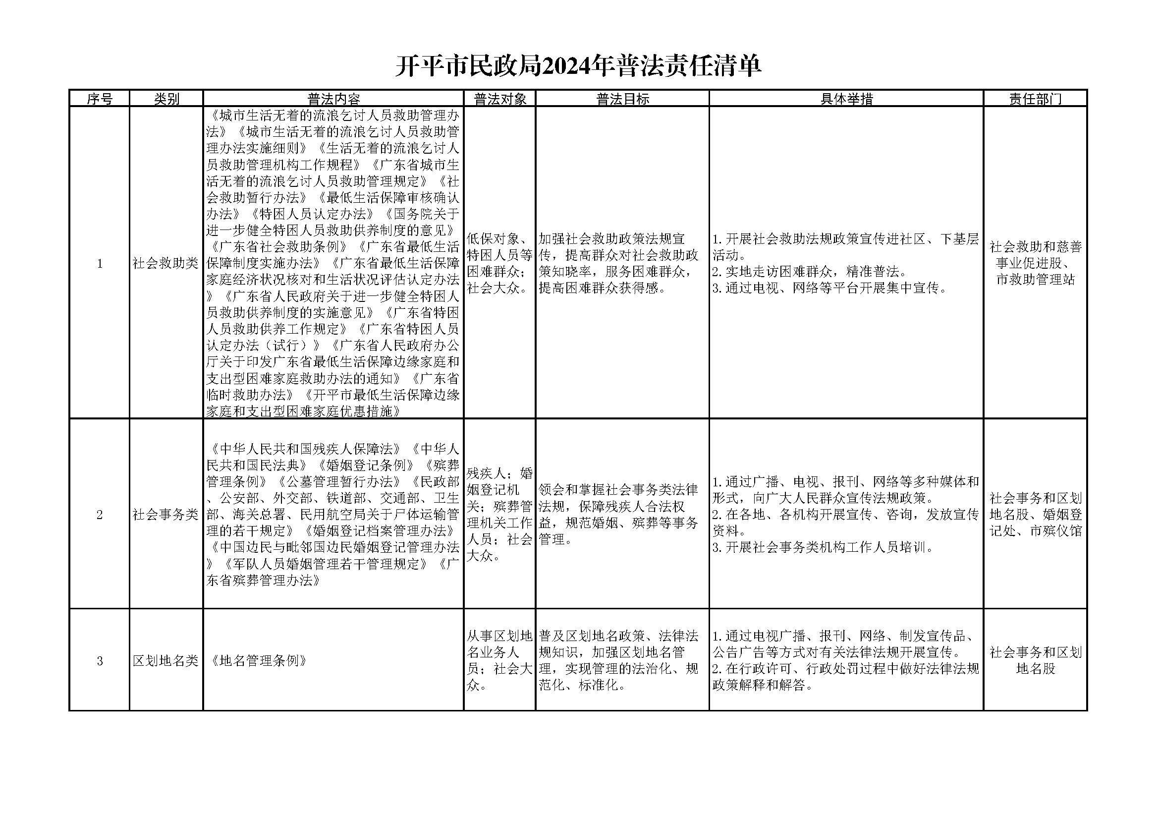 亚星官网
民政局2021-2024年普法责任清单_页面_1.jpg