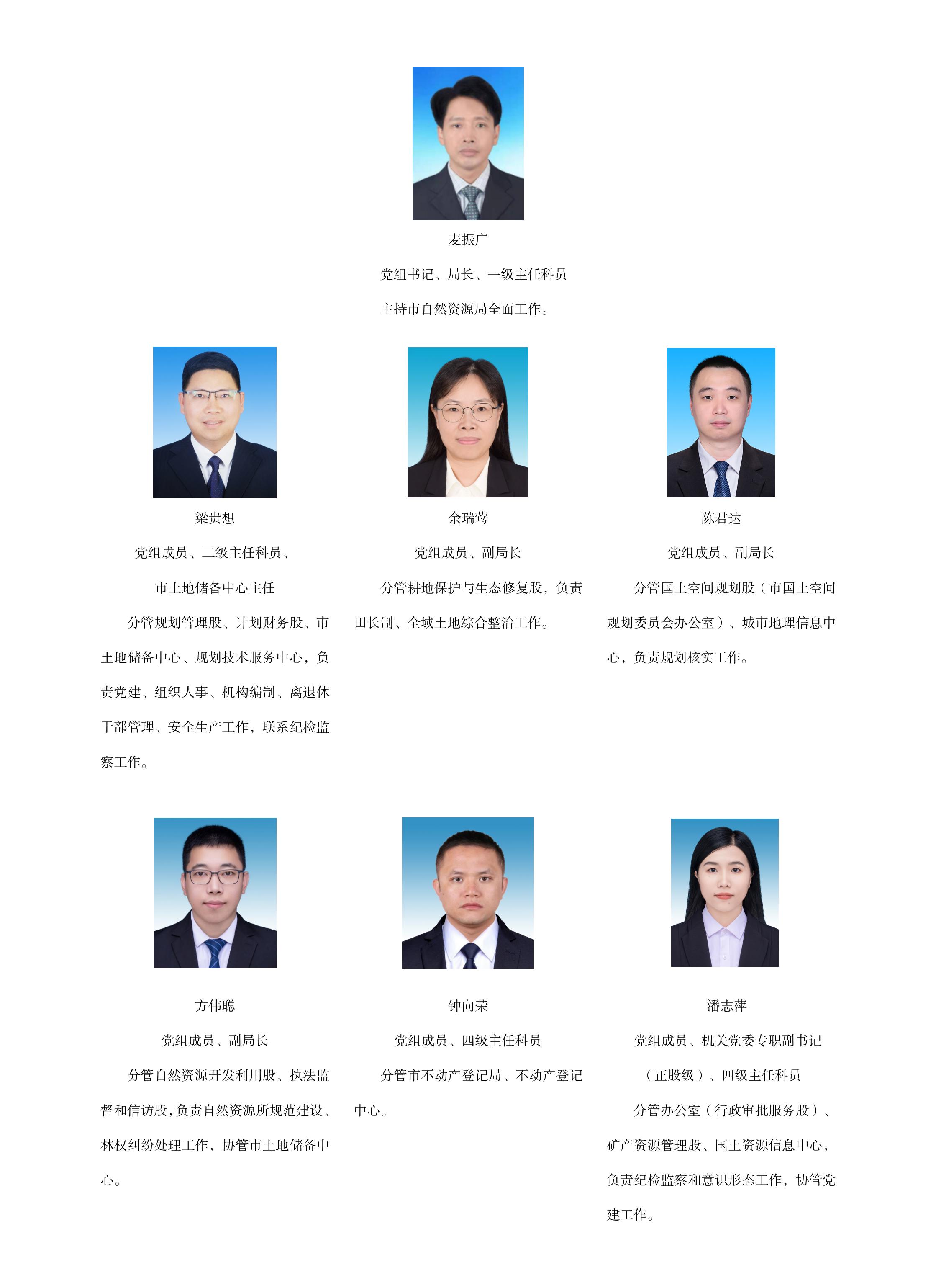 2025-4-24开自然资党组〔2025〕12号（关于亚星官网
自然资源局领导工作分工的通知）图_01.jpg