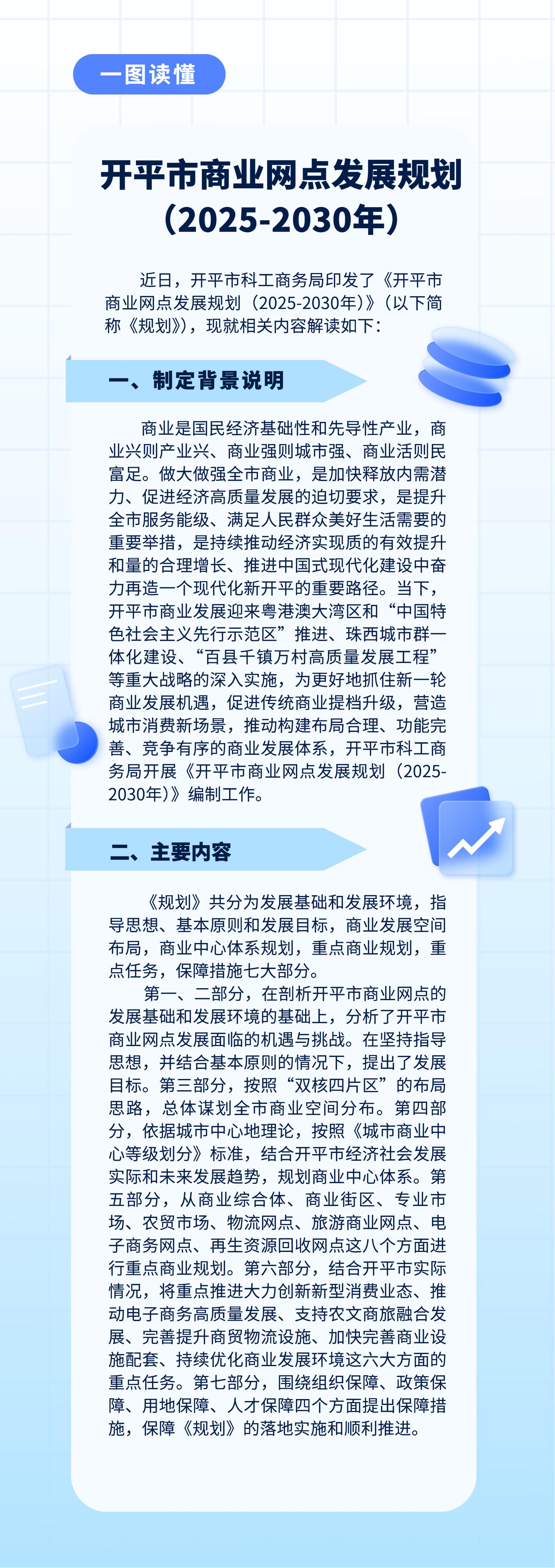 图文解读：《亚星官网
商业网点发展规划（2025-2030年）》.jpg