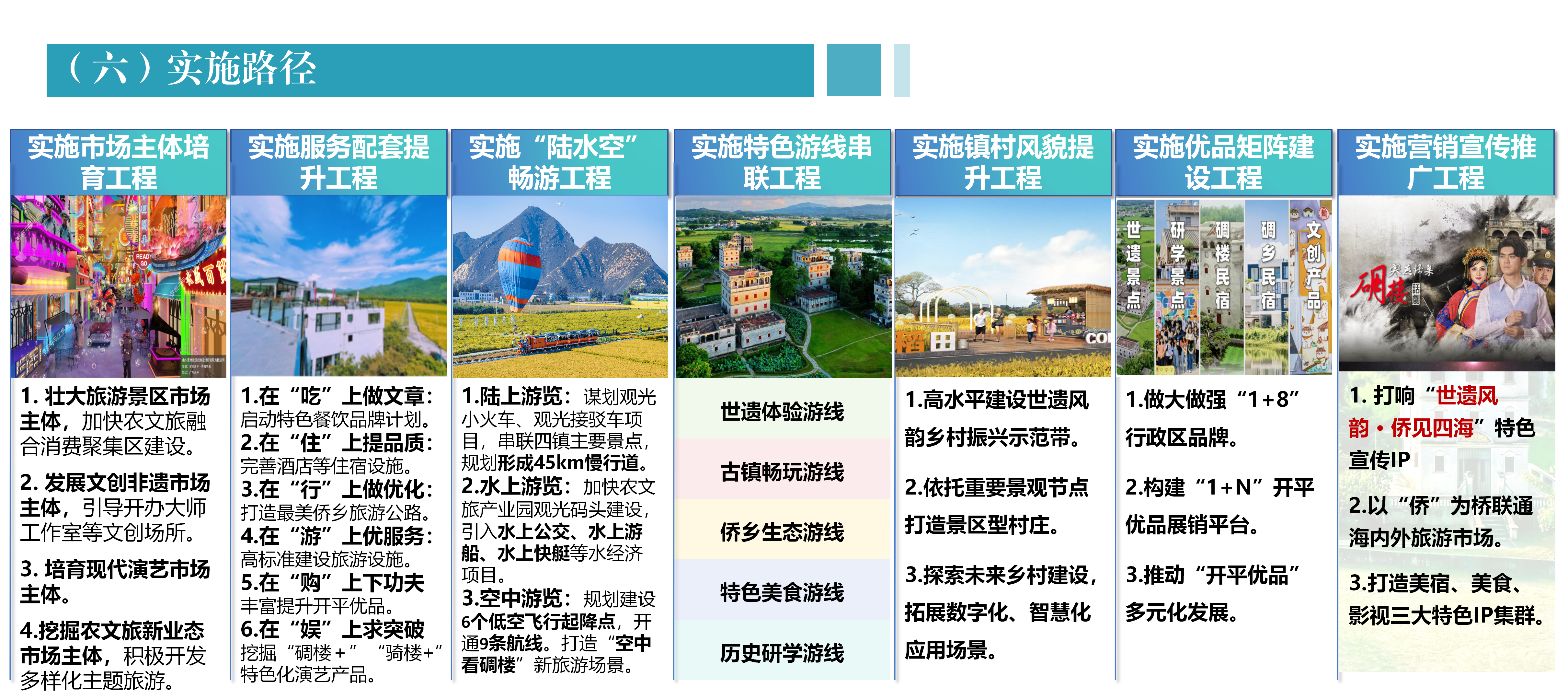 亚星官网
农文旅融合发展产业园规划政策解读0430_08.png