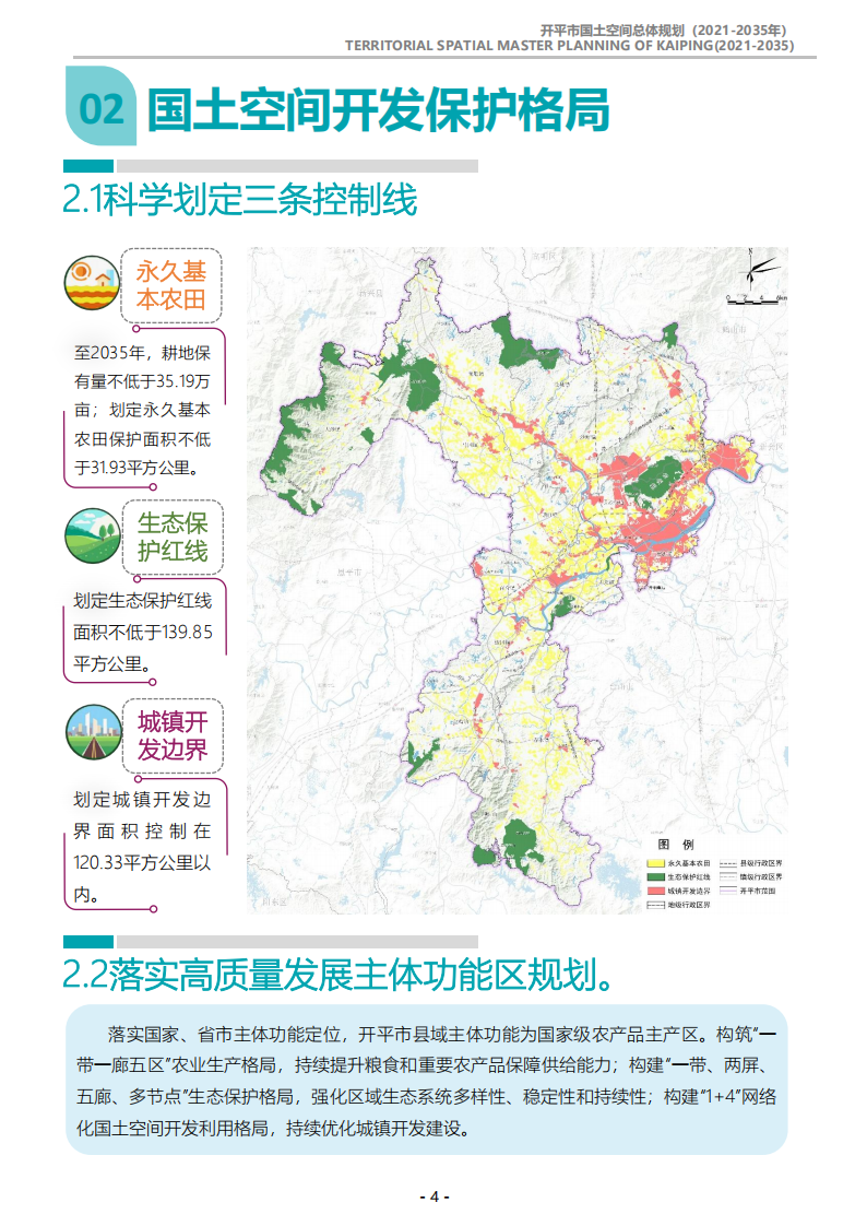 一图读懂：《亚星官网
国土空间总体规划（2021-2035年）》_03.png