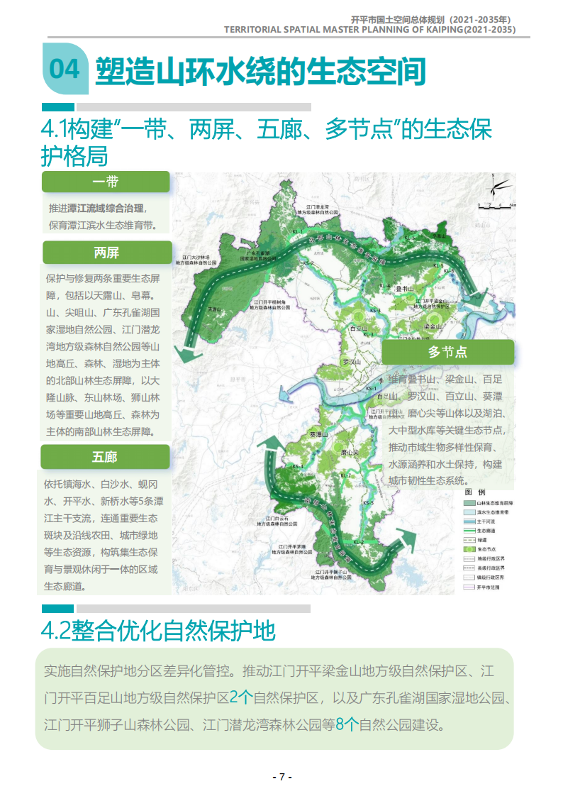 一图读懂：《亚星官网
国土空间总体规划（2021-2035年）》_06.png