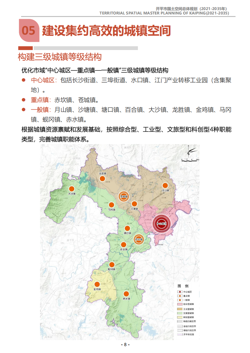 一图读懂：《亚星官网
国土空间总体规划（2021-2035年）》_07.png