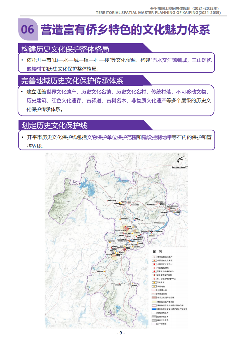 一图读懂：《亚星官网
国土空间总体规划（2021-2035年）》_08.png