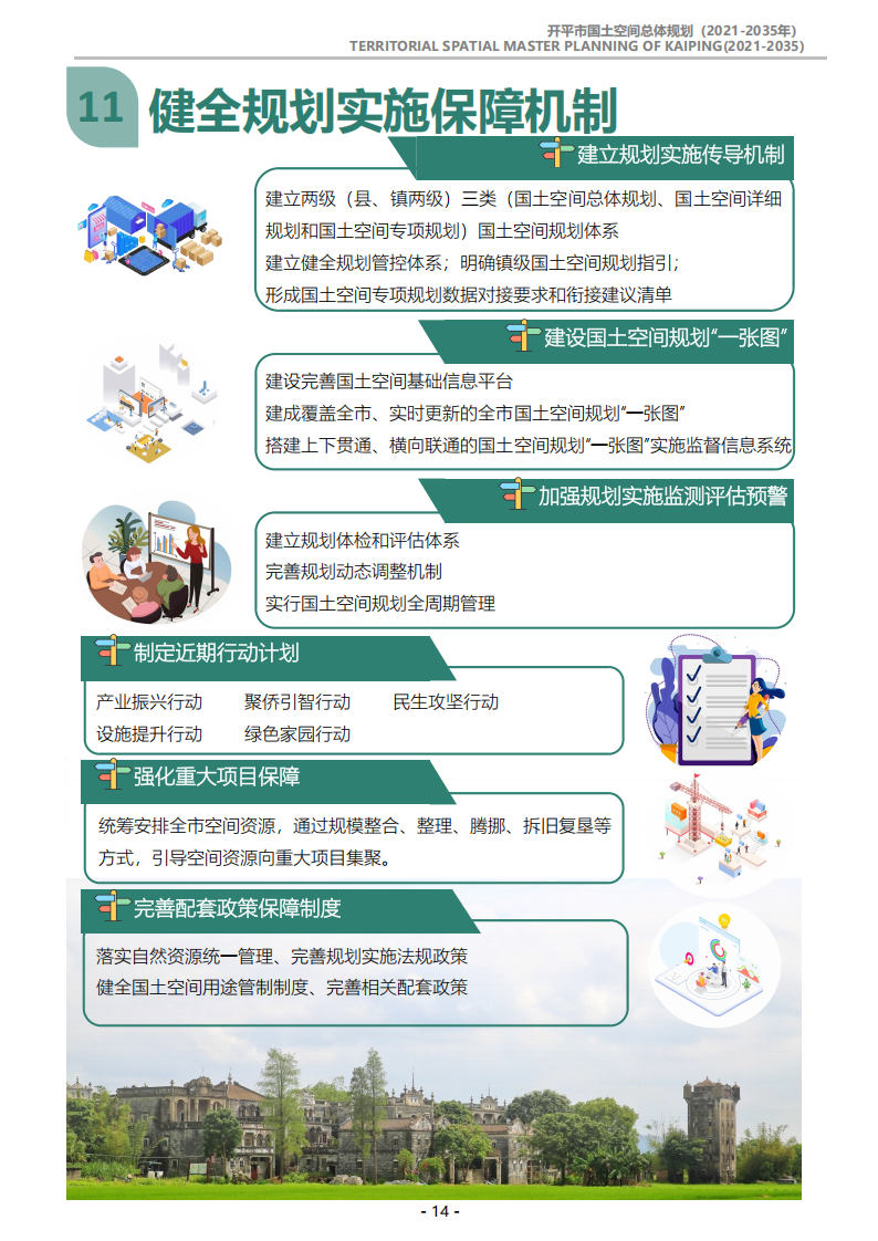一图读懂：《亚星官网
国土空间总体规划（2021-2035年）》_13.png