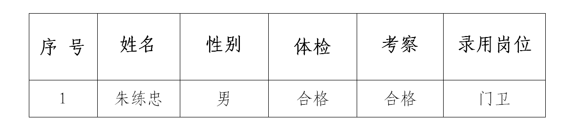 726526914a151882582dab996852854.png 726526914a151882582dab996852854.png