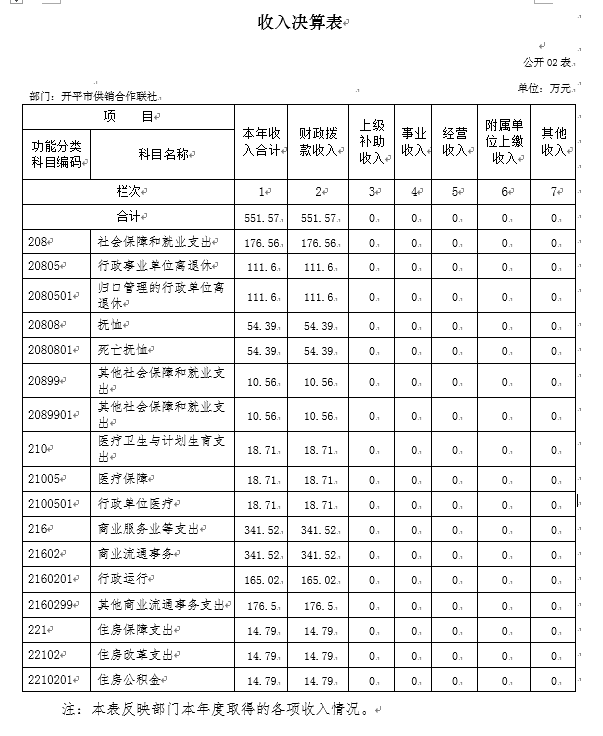 1529911885(1).jpg 1529911885(1).jpg